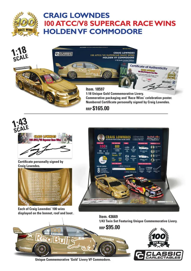 46902 1996 bathurst winner diecast