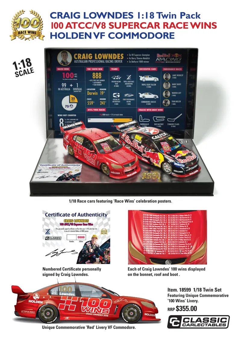 46902 craig lowndes racing car