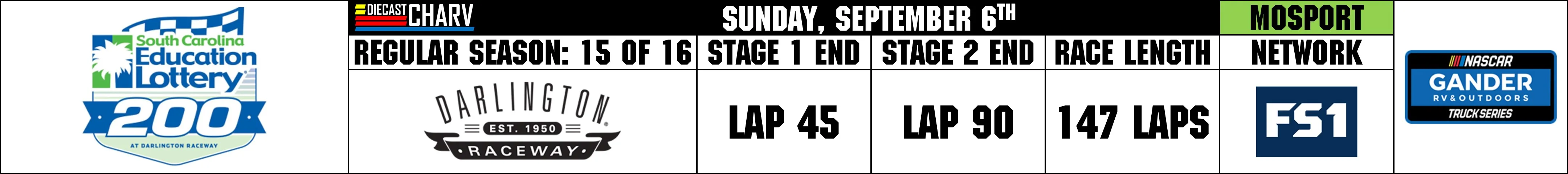 47080 gander outdoors truck series diecast authentic