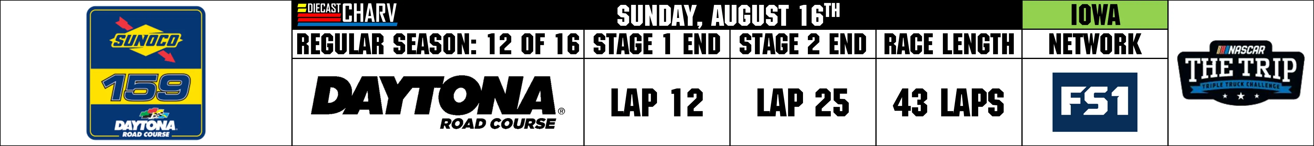 47080 gander outdoors truck series diecast buying