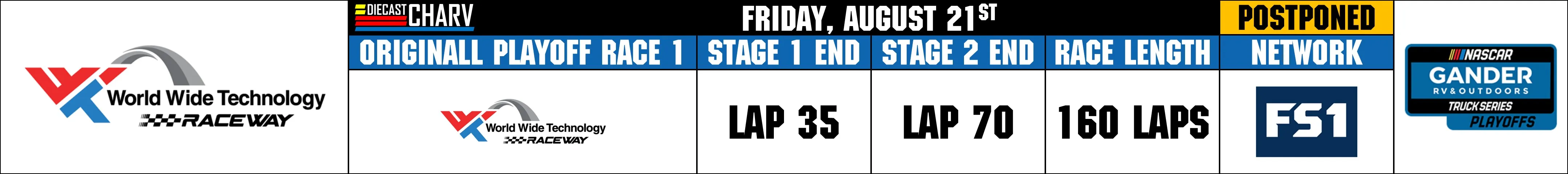 47080 gander outdoors truck series diecast collection