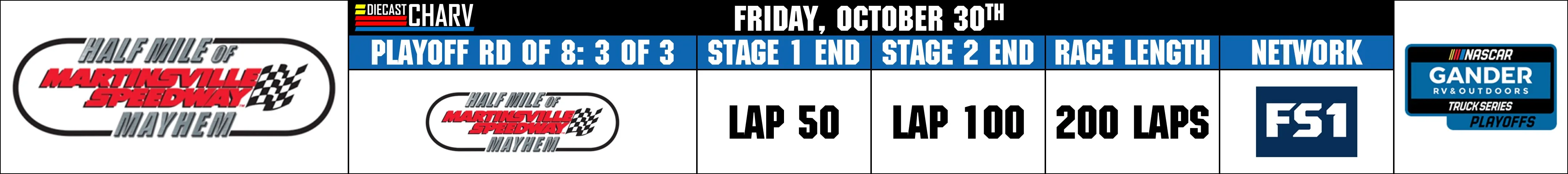 47080 gander outdoors truck series diecast history