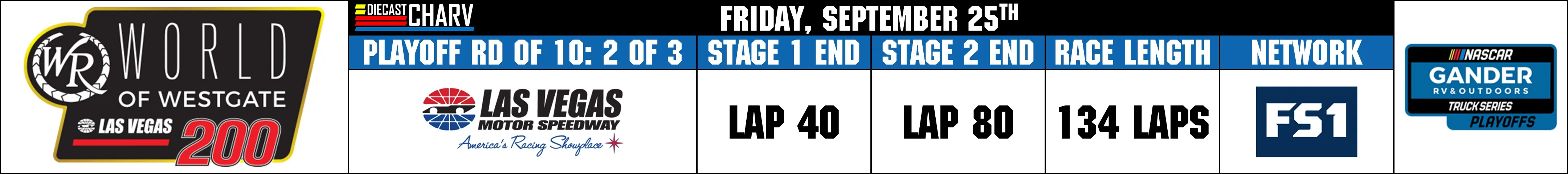 47080 gander outdoors truck series diecast types