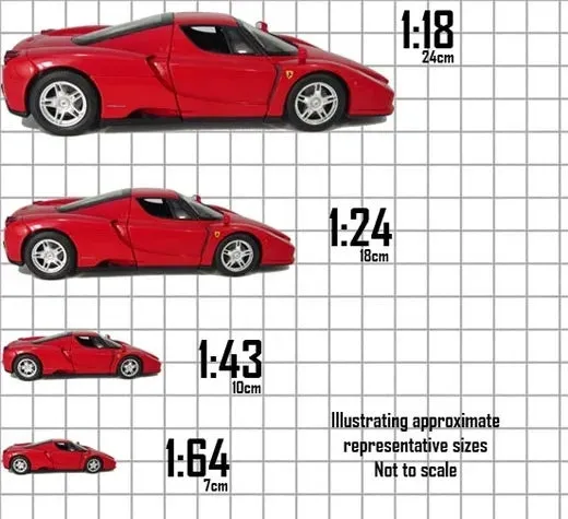 /img/47171-diecast-car-comparison.webp